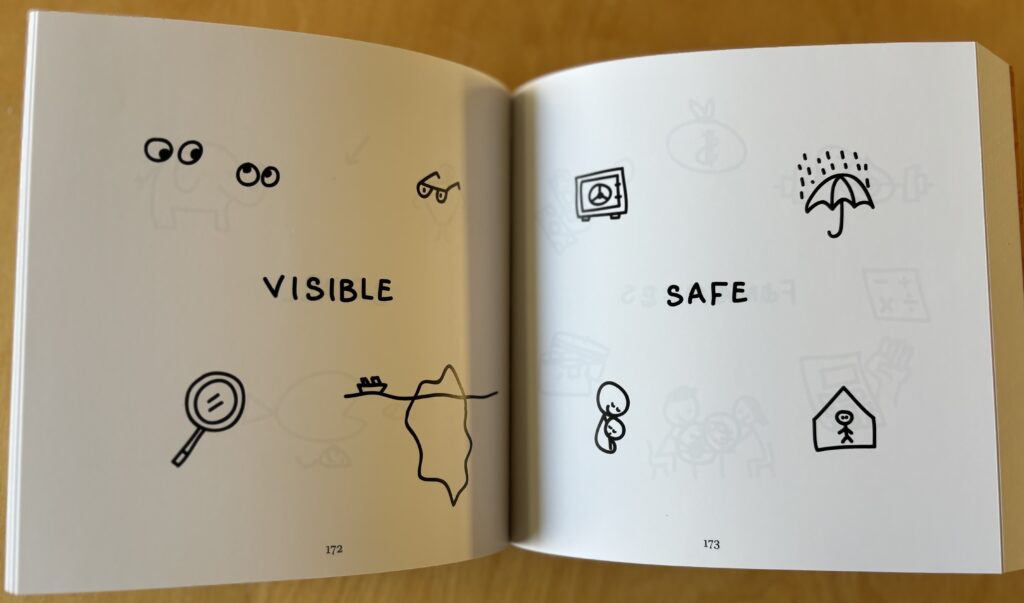 Studio LImón boek iconen