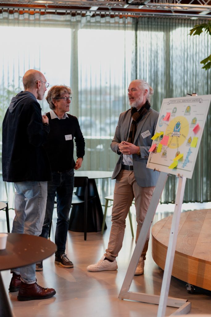 Deelnemers bespreken de visuele ecosysteemkaart tijdens het S.E.E.D.-project, gebruikt om samenwerking en ideeën zichtbaar te maken via zakelijk tekenen.