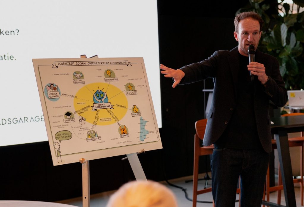 Presentatie van de visuele ecosysteemkaart tijdens het S.E.E.D.-project, gemaakt met zakelijk tekenen om samenwerking zichtbaar te maken.