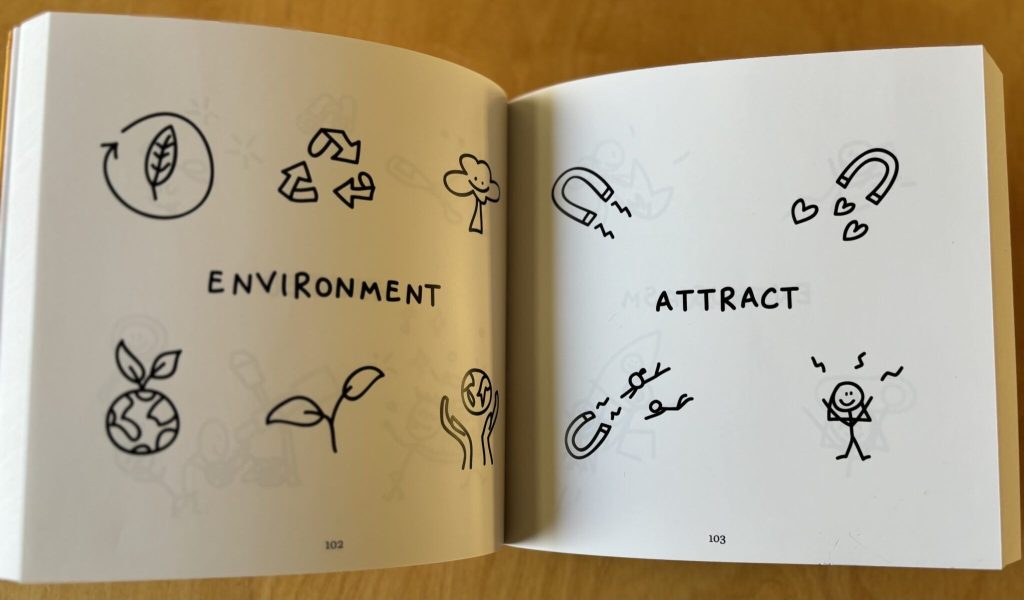 Preview van pagina’s uit het Studio Limón iconenboek met handgetekende iconen