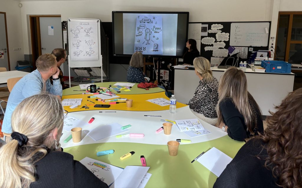 Workshop zakelijk tekenen voor teams – deelnemers leren visueel communiceren met tekeningen