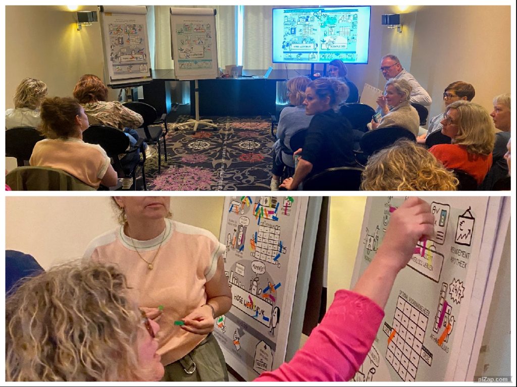 Apotheekhoudende huisartsen plakken stickers op de praatplaat van Brocacef Huisarts Plus tijdens een interactieve sessie