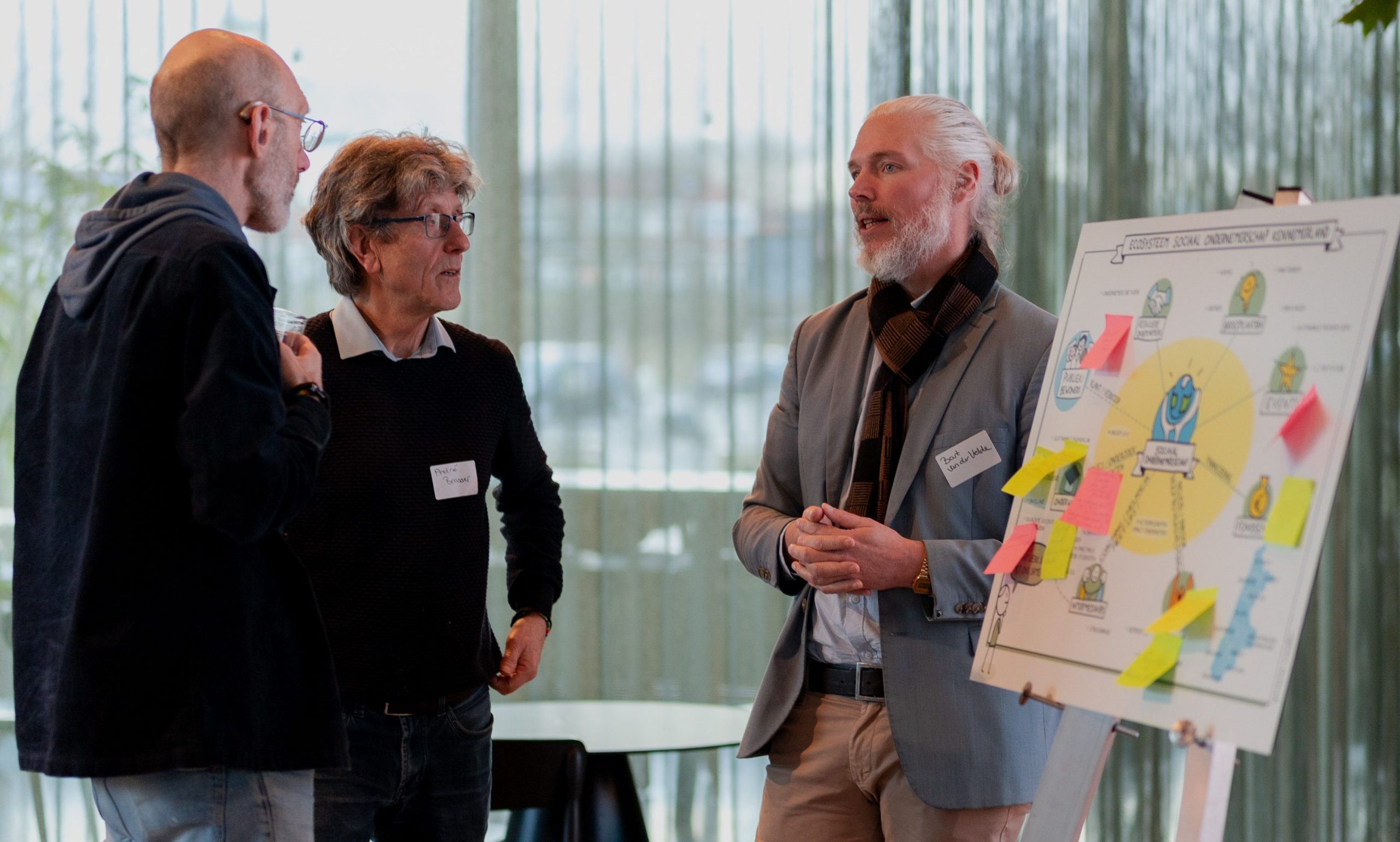 Deelnemers bespreken de visuele ecosysteemkaart tijdens het S.E.E.D.-project, gebruikt om samenwerking en ideeën zichtbaar te maken via zakelijk tekenen.