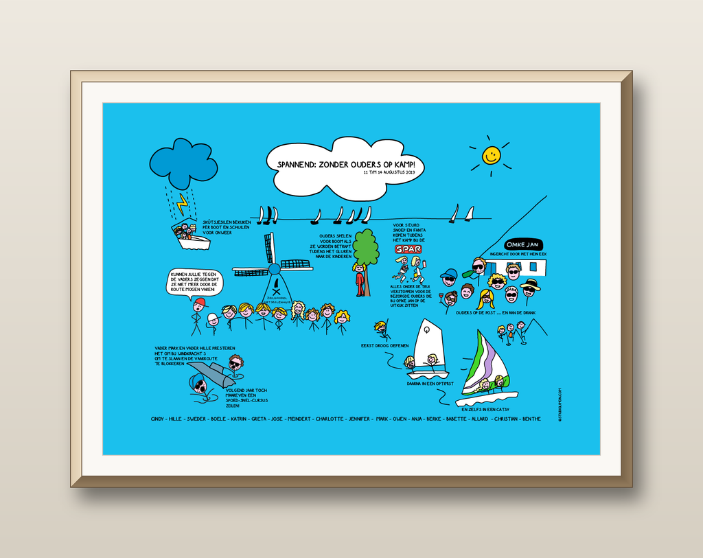 Getekend verslag van een zeilweekend als persoonlijk cadeau, illustratie op maat door Studio Limón