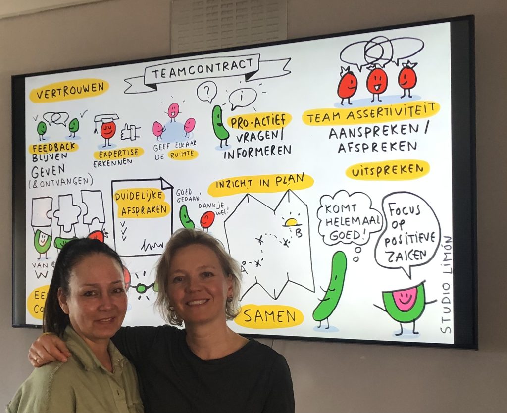 Francis Liem van Studio Limón en teamcoach Annetje Suorsa van Roots teamcoaching bij een live getekend teamcontract